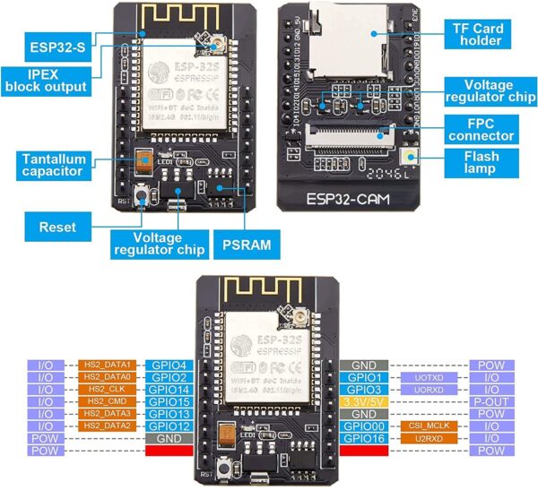 ESP32-CAM Camera Module Development Board - Image 4