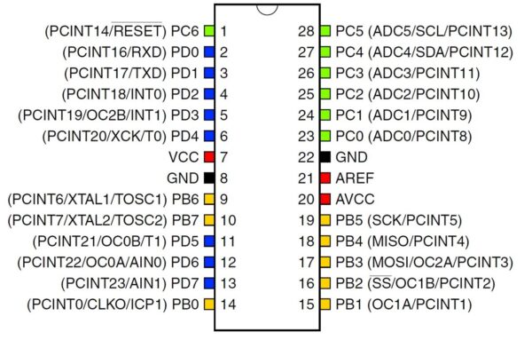 ATmega328P-U PDIP-28 Microcontroller - Image 2