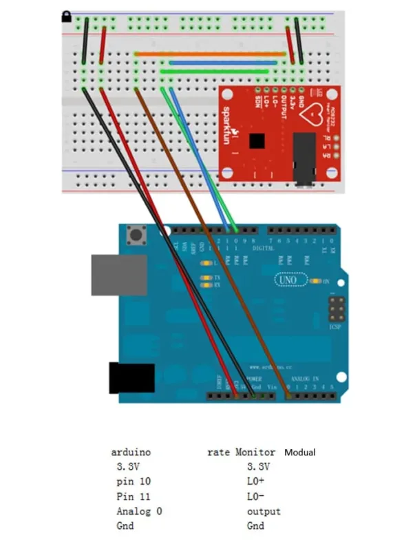 Heart Rate Monitor Kit with AD8232 ECG sensor module - Image 2