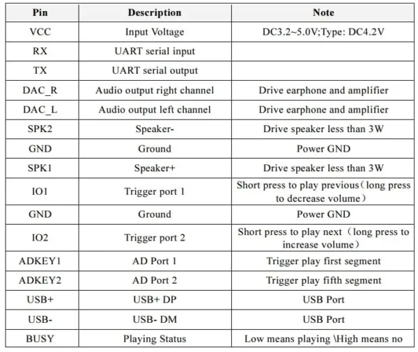 Mini Mp3 Player Module - Image 2