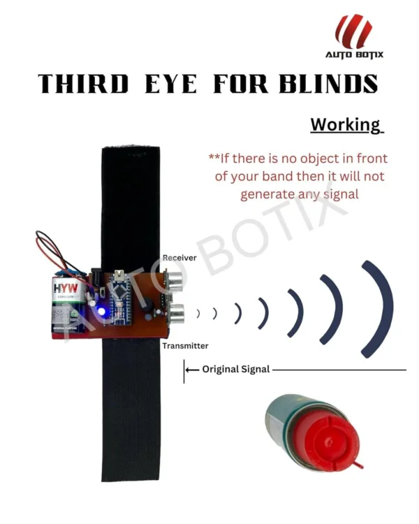 Third Eye For The Blind Person - Image 3