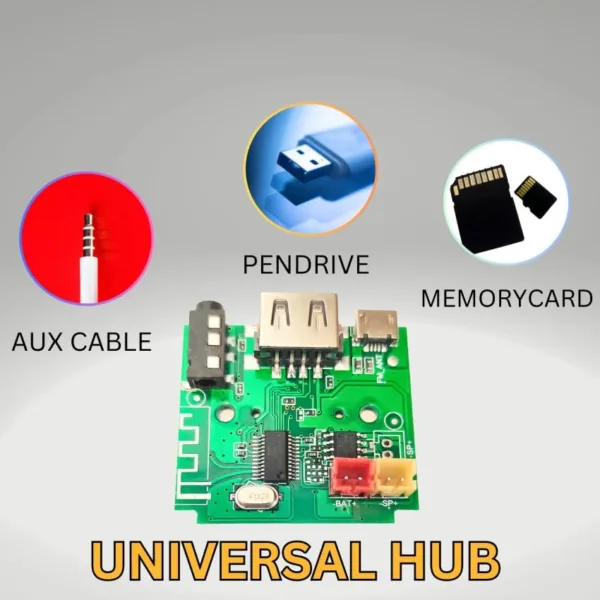 TG113 Bluetooth Speaker Amplifier FM USB AUX Card Wireless WI-FI Circuit Board Module - Image 4