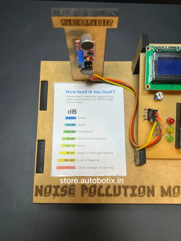 Auto Botix Noise Pollution Level Monitoring Ready-to-use DIY Kit with Real-Time Buzzer and LED Alerts for Engineering and School Projects - Image 5