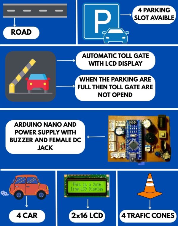 Smart Car Parking System Ready-to-use DIY Project Kit for Engineering and Science Project - Image 5